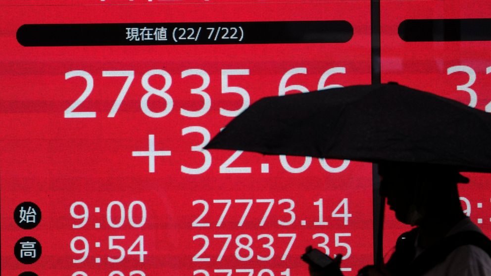 A person walks past an electronic board showing the Nikkei 225 stock index at a securities company in Tokyo, Friday, July 22, 2022. Asian shares were mostly higher on Friday after another day of gains on Wall Street amid a deluge of news about the ec