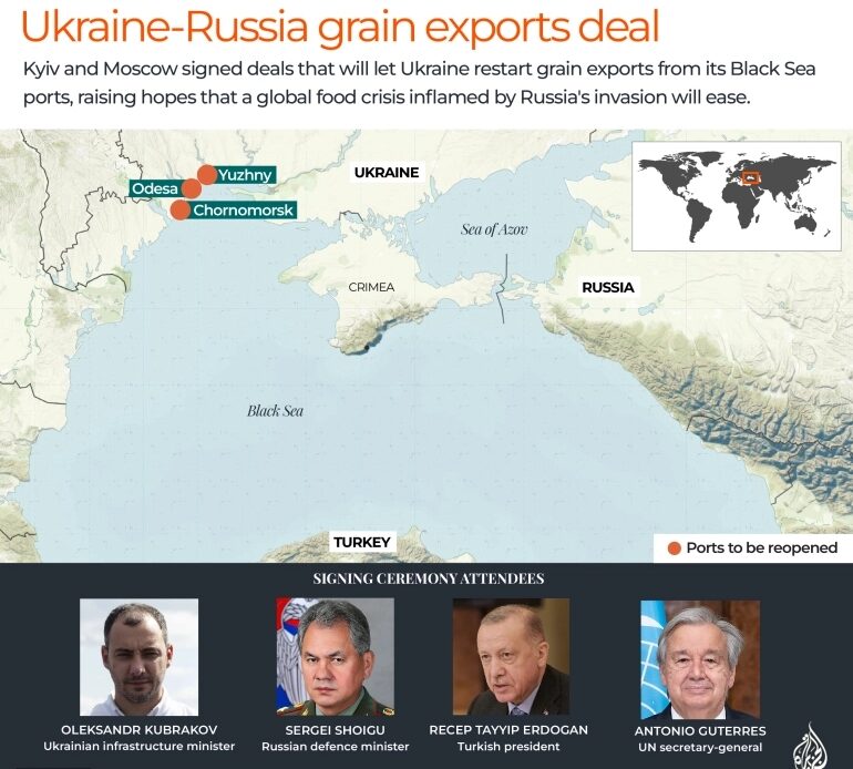 INTERACTIVE_UKRAINE_RUSSIA_GRAIN_DEAL_HANNA_INTERACTIVE_UKRAINT_RUSSIA_GRAIN_DEAL.jpg