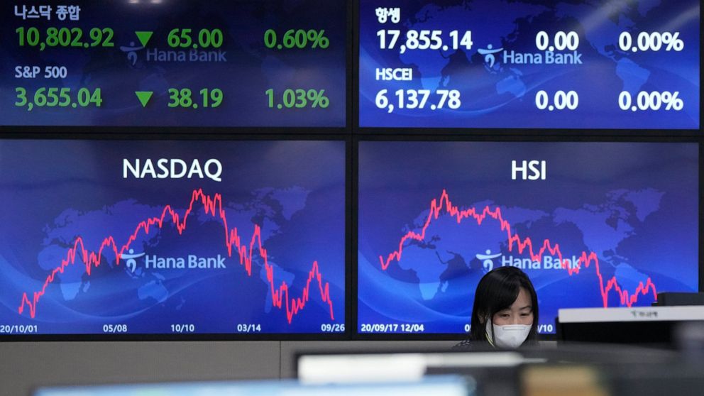 A currency trader watches monitors at the foreign exchange dealing room of the KEB Hana Bank headquarters in Seoul, South Korea, Tuesday, Sept. 27, 2022. Stocks were mixed in Asia on Tuesday after closing broadly lower on Wall Street, where the Dow J