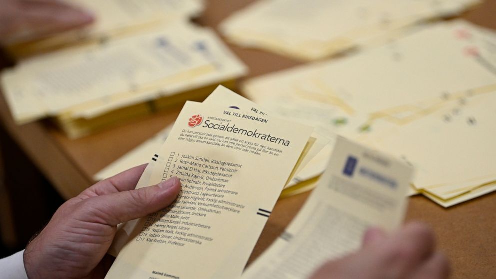 Poll workers count votes at a polling station at Hästhagens Sport Center in Malmö, Sweden, Sunday, Sept. 11, 2022. An exit poll projected that Sweden’s ruling left-wing Social Democrats have won the most votes in a general election Sunday, while a ri