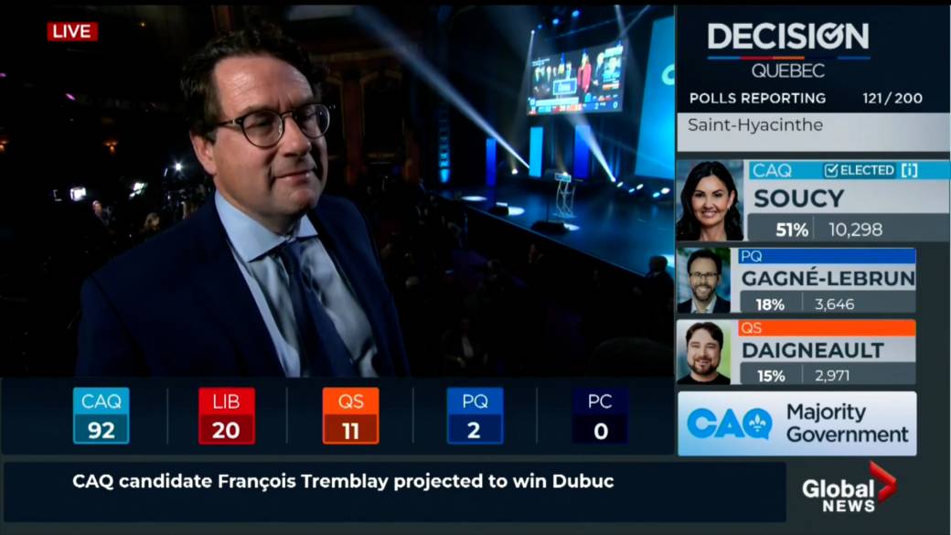 Click to play video: 'Quebec election 2022: ‘Huge honour,’ says new CAQ member Drainville'