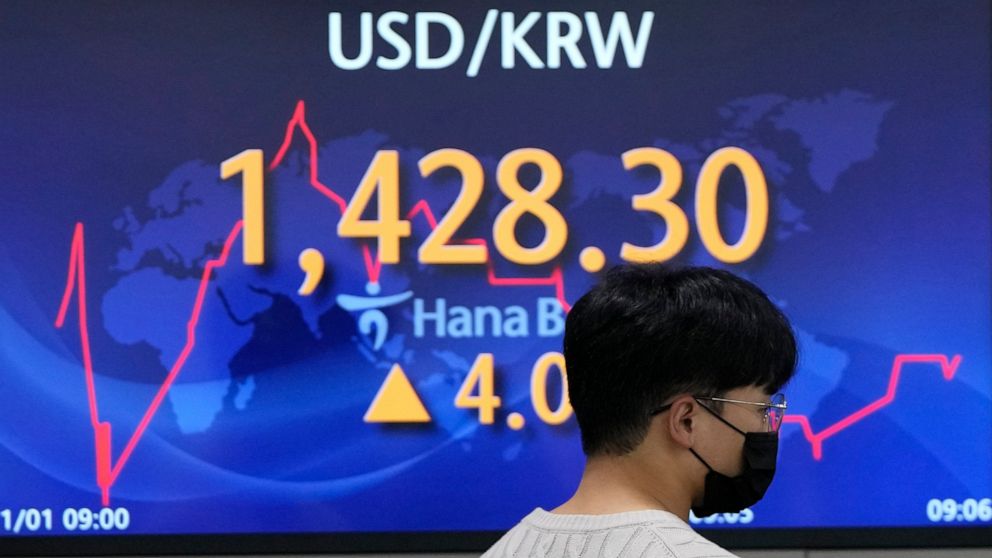 A currency trader walks by the screen showing the foreign exchange rate between U.S. dollar and South Korean won at a foreign exchange dealing room in Seoul, South Korea, Tuesday, Nov. 1, 2022. Shares have advanced in Asia despite a retreat on Wall S