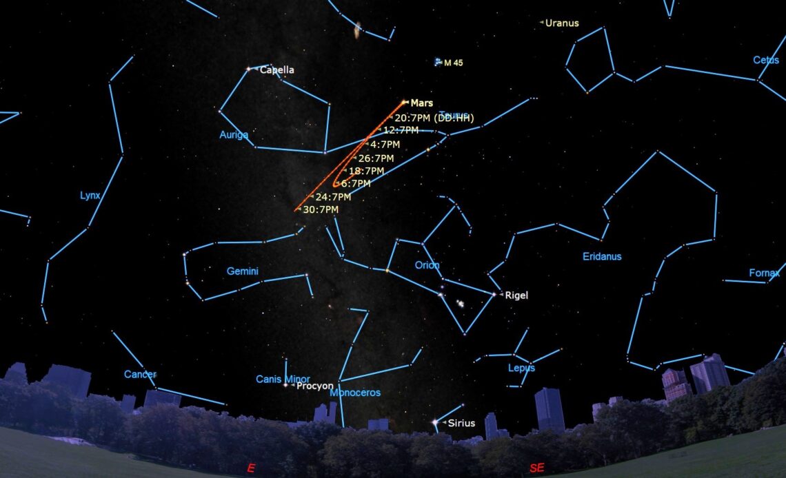 Watch Mars reverse directions in the sky tonight (Jan. 12)