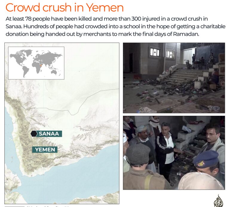 INTERACTIVE_YEMEN_STAMPEDE_APRIL20_2023-1681979496