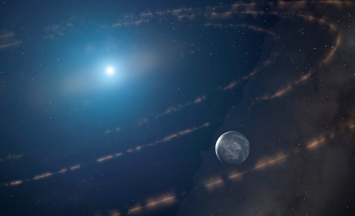 Planets Orbiting Dead Stars Foretell the Solar System's Far-Future Fate