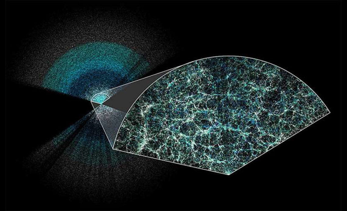 Largest 3D map of our universe could 'turn cosmology upside down'