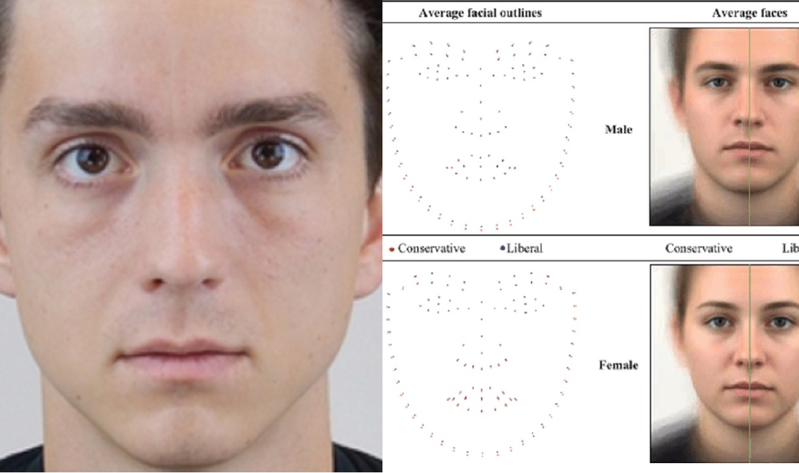 AI political study