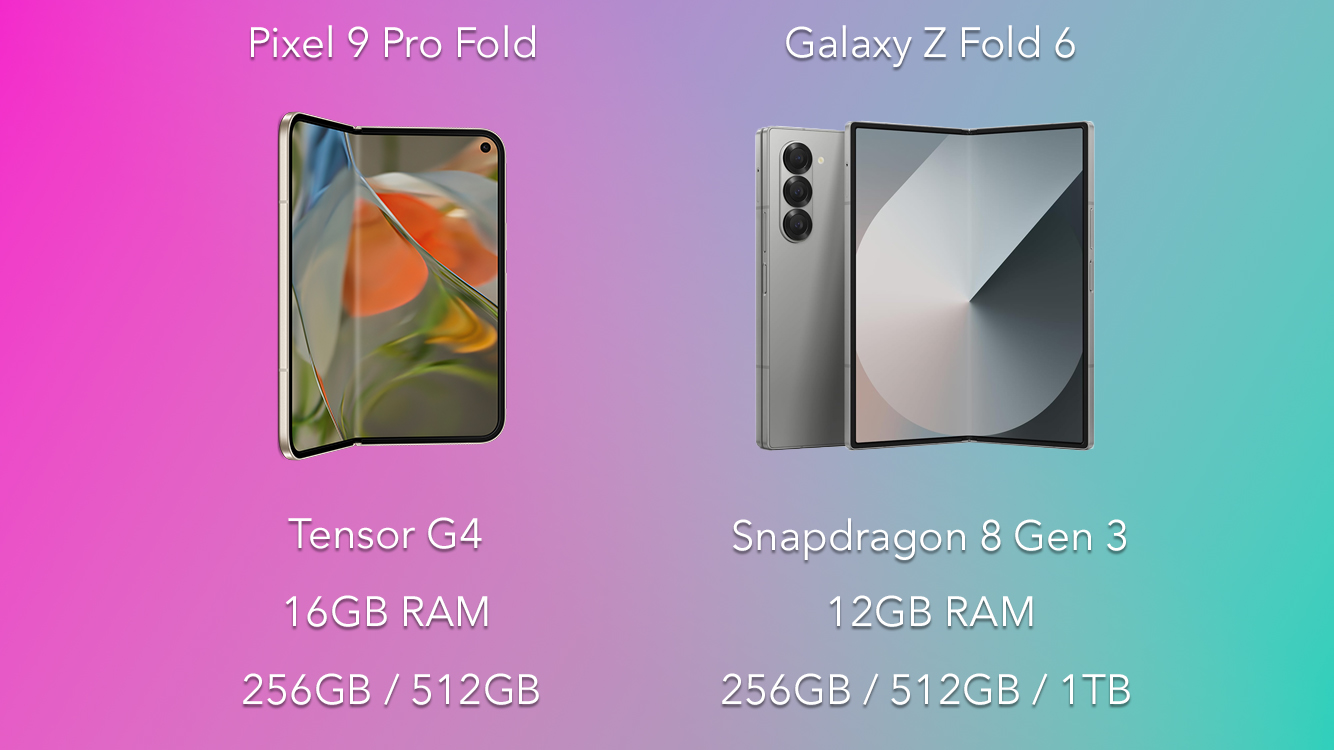 Side-by-side visual showing CPU, RAM and storage specs for the two foldable phones.