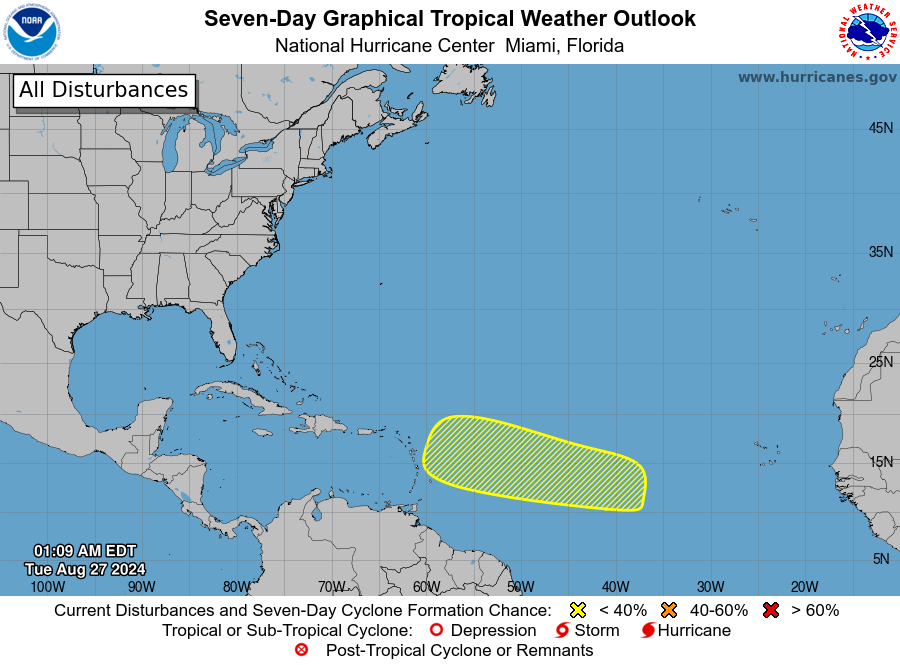 National Hurricane Center tracking new disturbance in Atlantic. Is quiet period over?