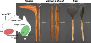 A diagram showing two types of weapons and a shield, with an inset of a map of Australia showing regions where the weapons are used