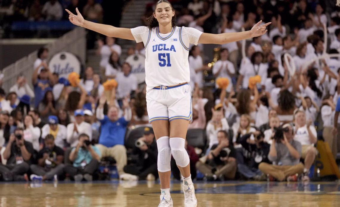 UCLA moves up to No. 1 in AP Top 25 women's basketball poll for first time in history