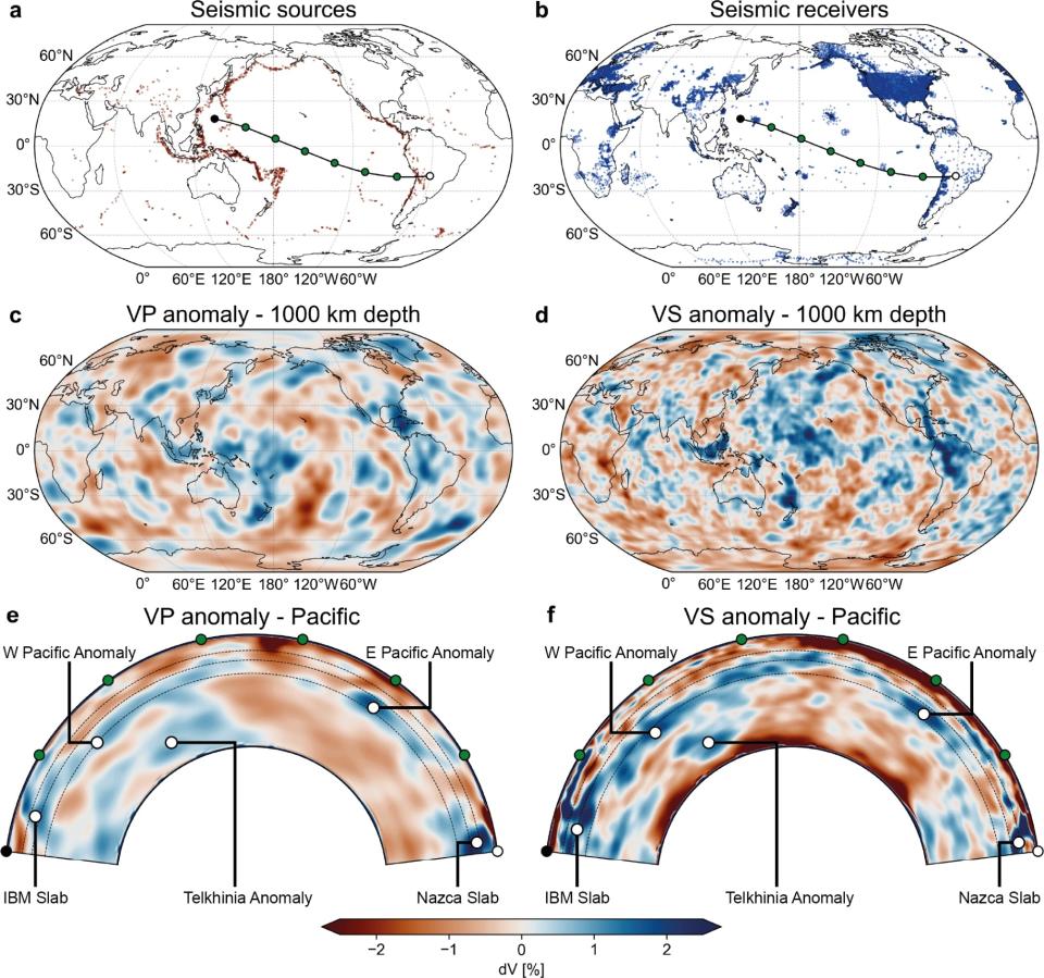 diagrams show distribution of fast and slow wave signals scattered all over a map of the world. a large blue blob is noticeable in the pacific region.