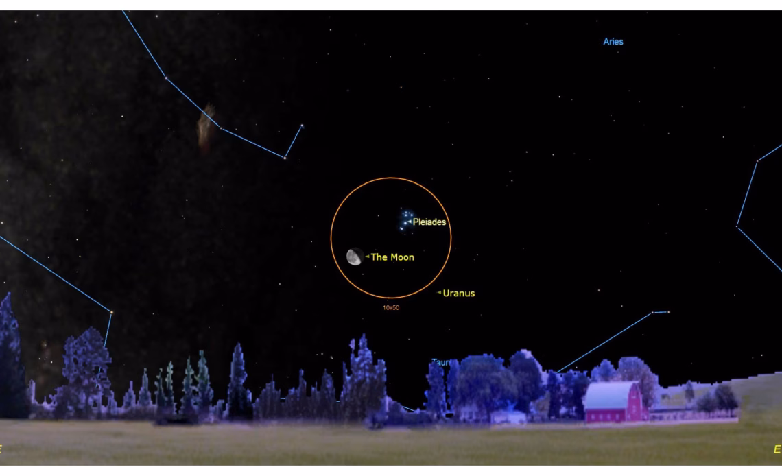 A detailed map of the night sky with an orange circle in the middle surrounding a half-full moon next to the star cluster Pleiades or the Seven Sisters. This image was taken next to a red farmhouse and an open field